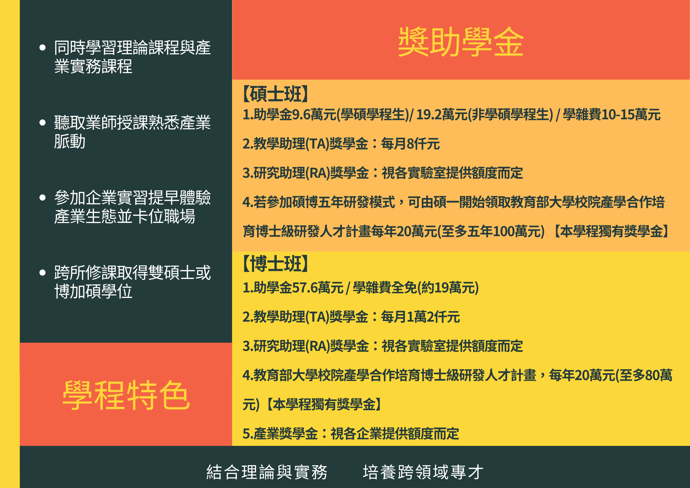 學程特色